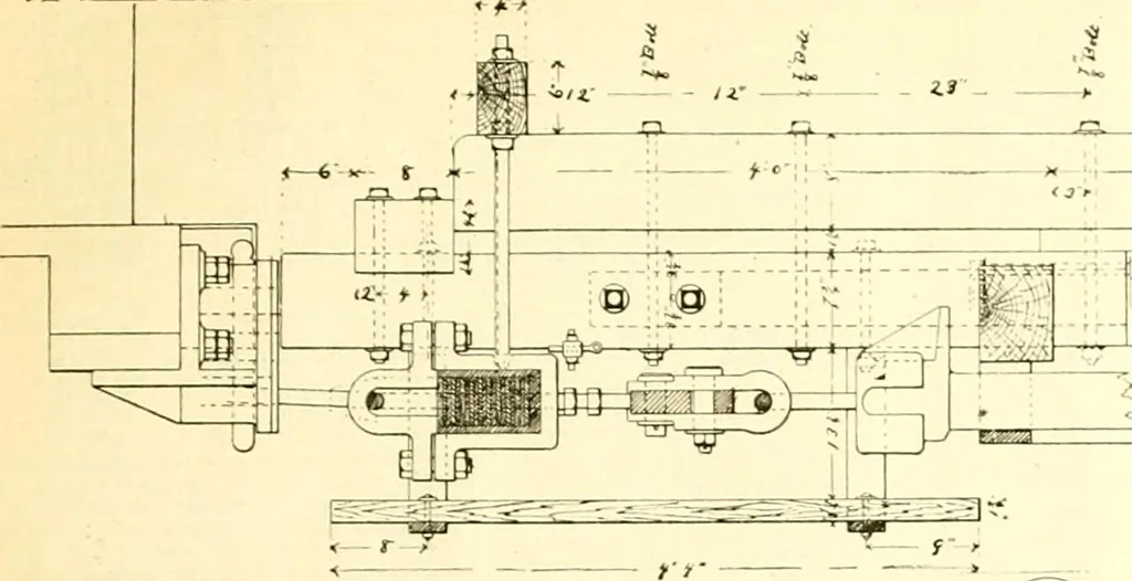 An illustration from Railway master mechanic, 1878, leaf 250