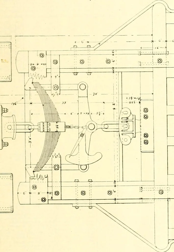 An illustration from Railway master mechanic, 1878, leaf 250