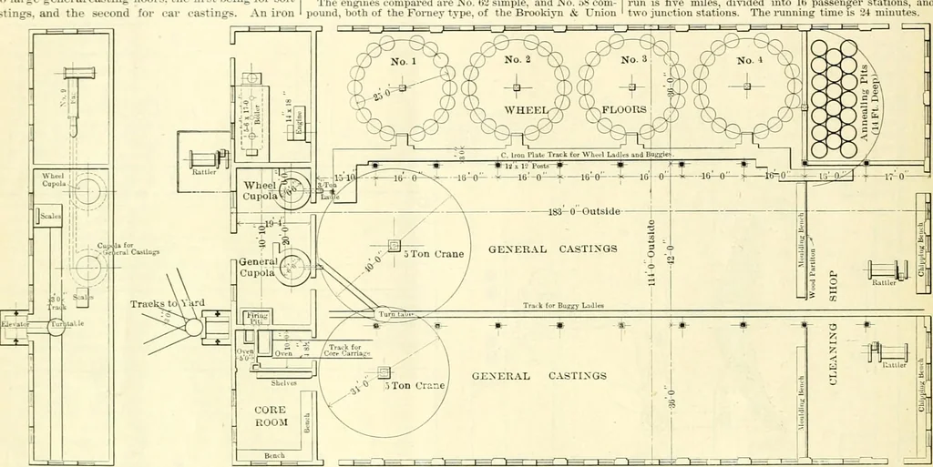 An illustration from Railway master mechanic, 1878, leaf 251