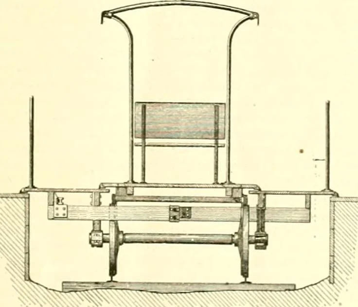 An illustration from Railway master mechanic, 1878, leaf 260