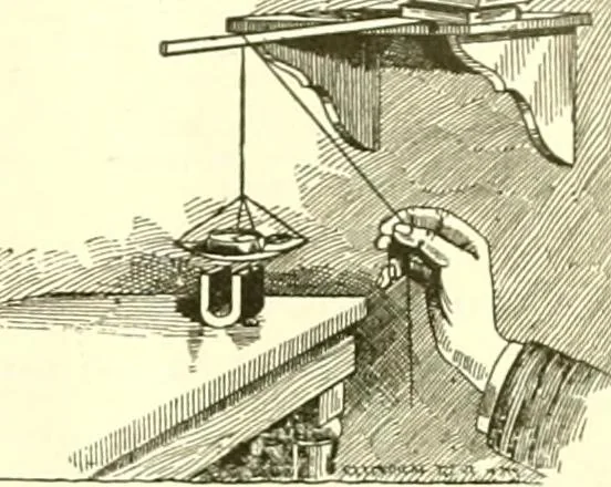 An illustration from Railway master mechanic, 1878, leaf 260