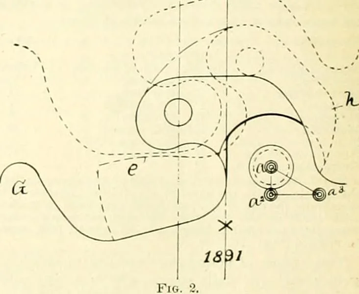 An illustration from Railway master mechanic, 1878, leaf 261