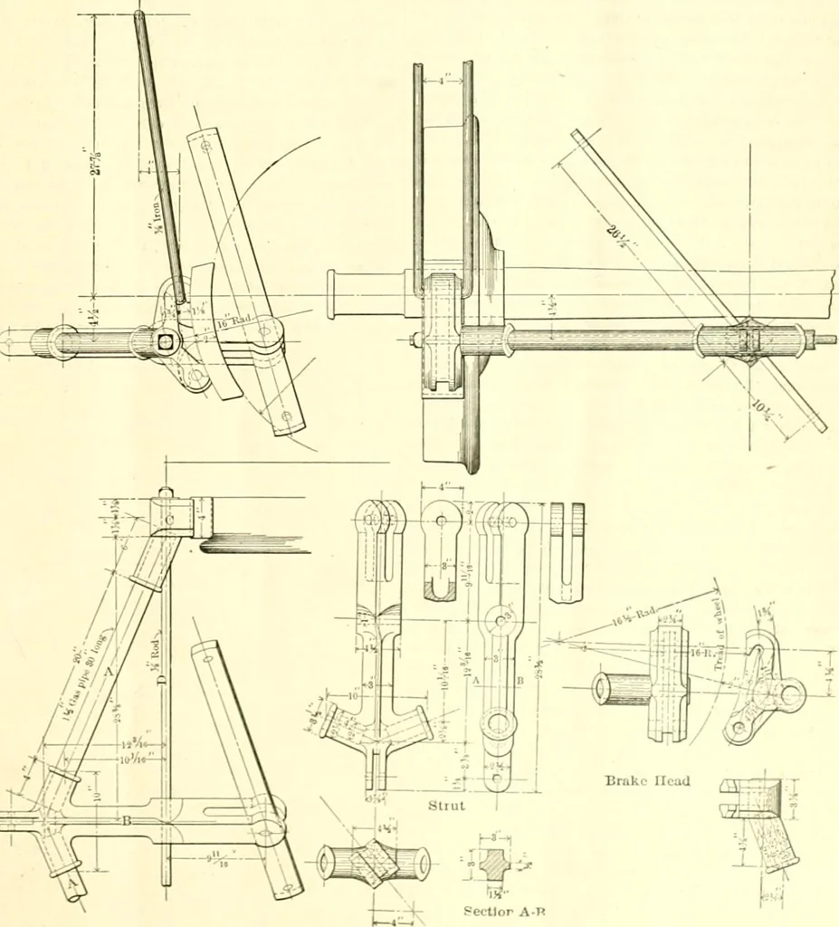 An illustration from Railway master mechanic, 1878, leaf 264
