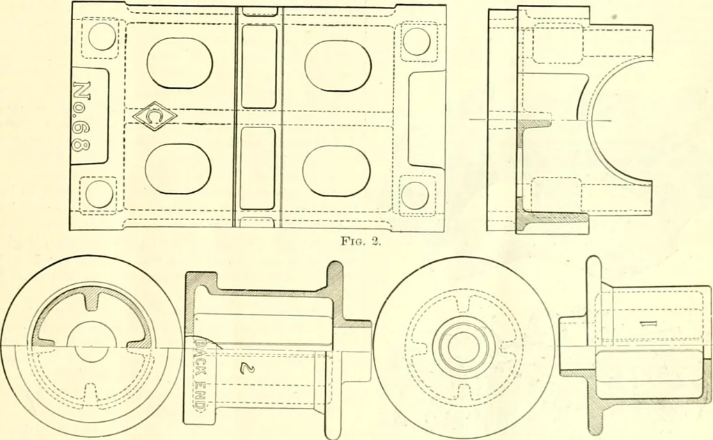 An illustration from Railway master mechanic, 1878, leaf 266