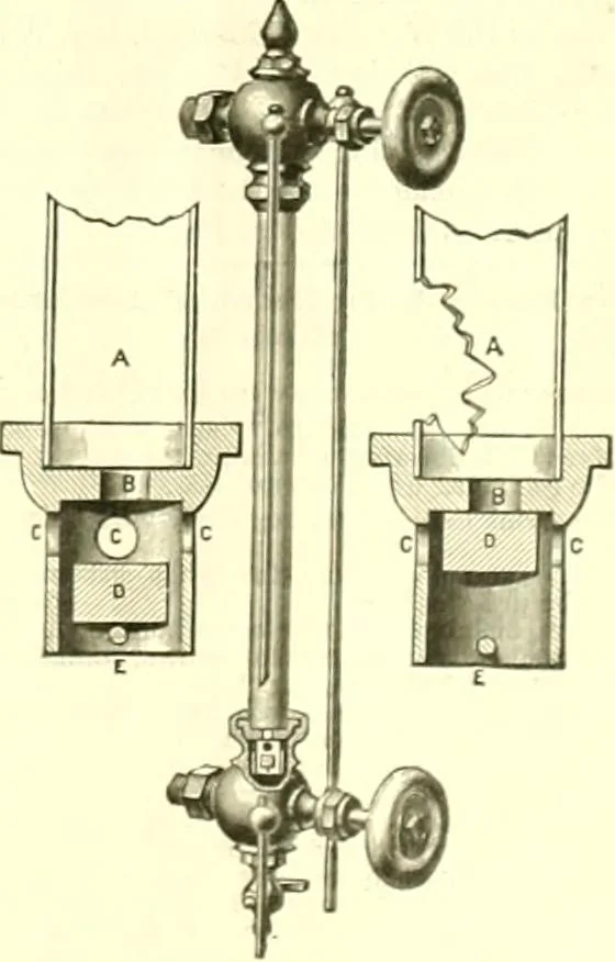 An illustration from Railway master mechanic, 1878, leaf 268
