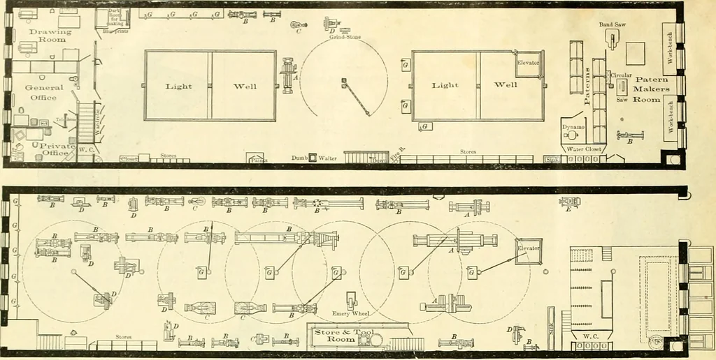 An illustration from Railway master mechanic, 1878, leaf 27