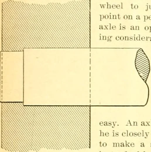 An illustration from Railway master mechanic, 1878, leaf 278
