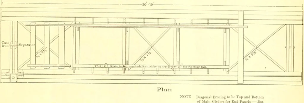 An illustration from Railway master mechanic, 1878, leaf 278