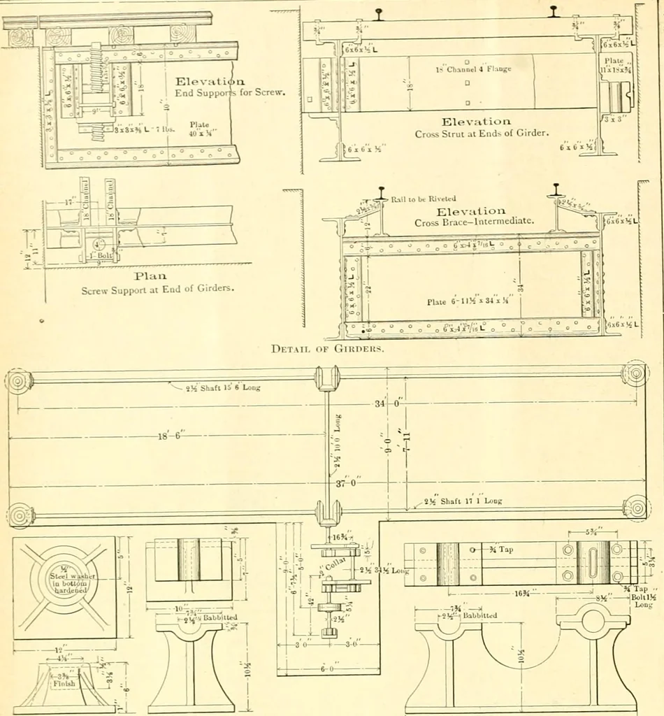 An illustration from Railway master mechanic, 1878, leaf 279