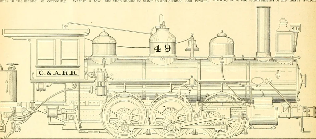 An illustration from Railway master mechanic, 1878, leaf 281