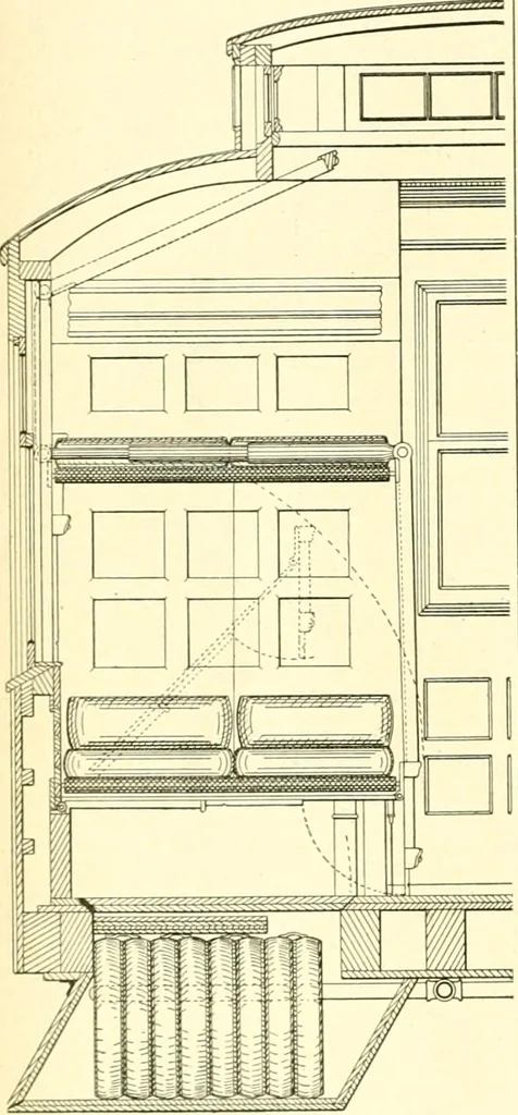 An illustration from Railway master mechanic, 1878, leaf 293