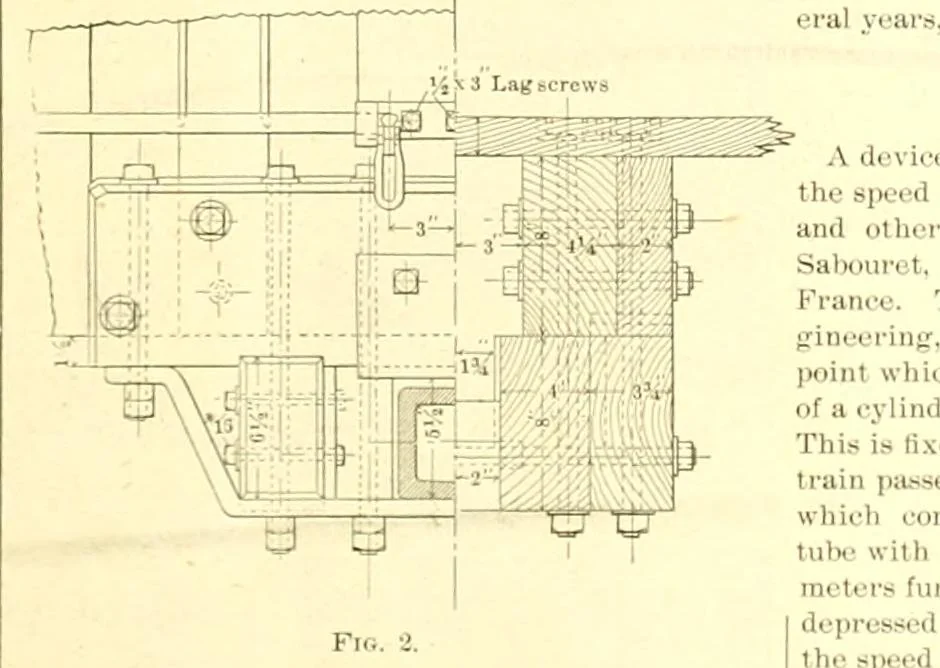 An illustration from Railway master mechanic, 1878, leaf 294