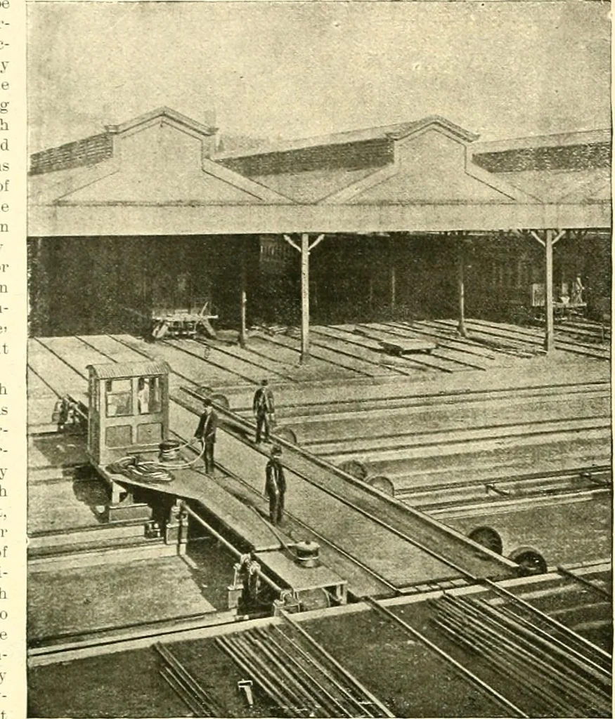 An illustration from Railway master mechanic, 1878, leaf 295