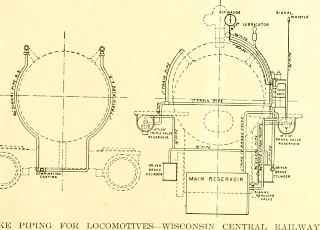 An illustration from Railway master mechanic, 1878, leaf 306