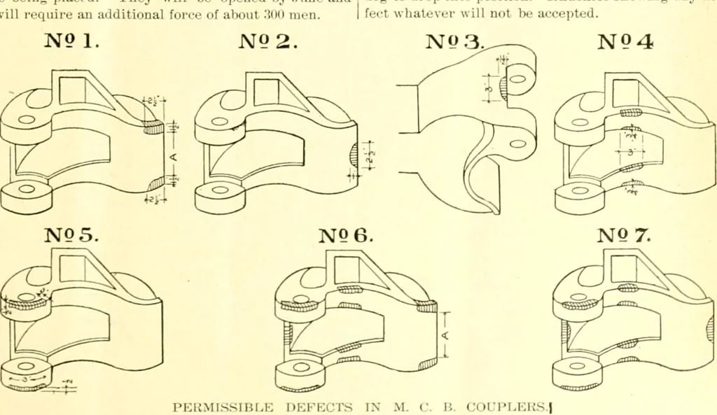 An illustration from Railway master mechanic, 1878, leaf 310