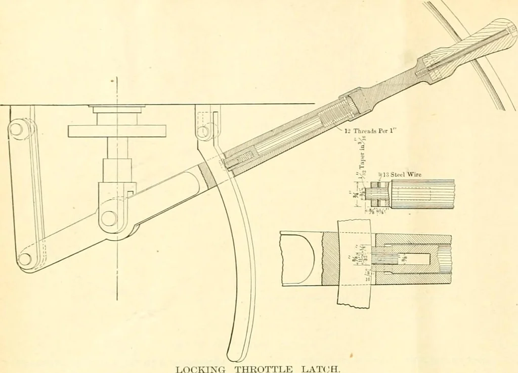 An illustration from Railway master mechanic, 1878, leaf 311