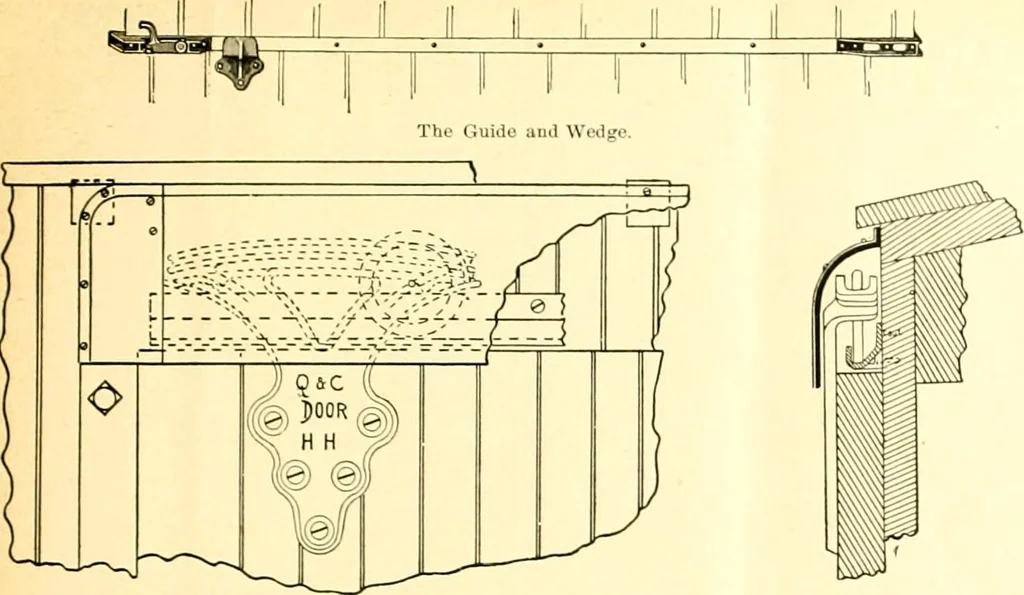 An illustration from Railway master mechanic, 1878, leaf 314