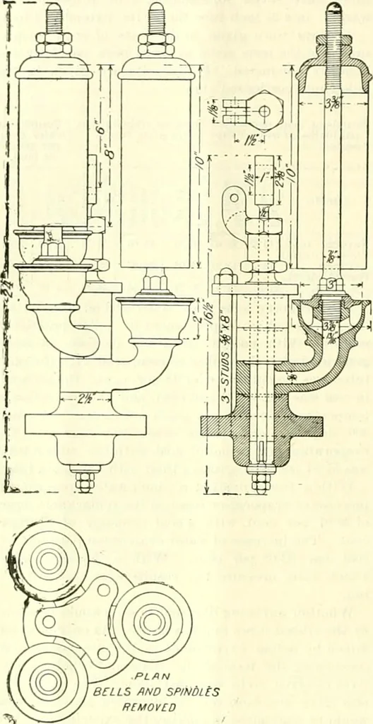 An illustration from Railway master mechanic, 1878, leaf 321