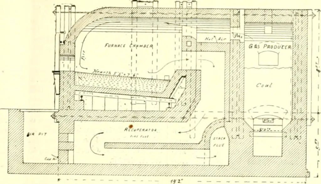 An illustration from Railway master mechanic, 1878, leaf 324