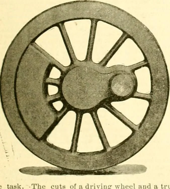 An illustration from Railway master mechanic, 1878, leaf 34