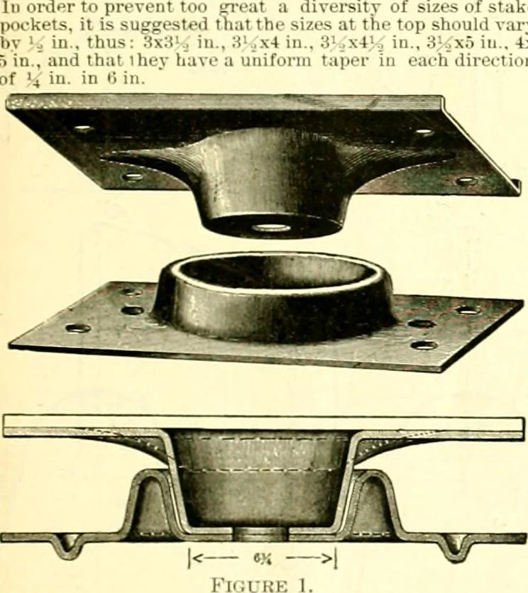 An illustration from Railway master mechanic, 1878, leaf 342