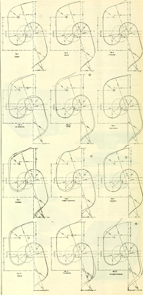 An illustration from Railway master mechanic, 1878, leaf 343