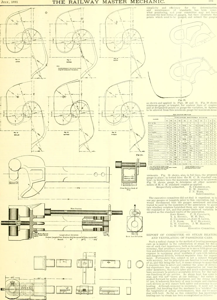 An illustration from Railway master mechanic, 1878, leaf 344