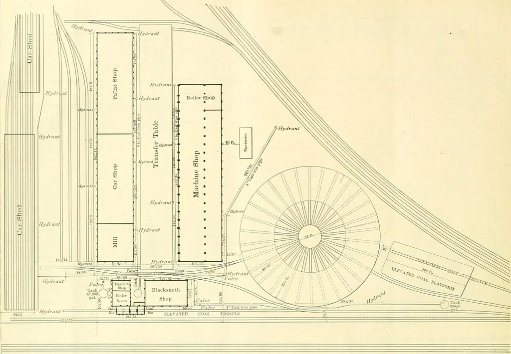 An illustration from Railway master mechanic, 1878, leaf 35