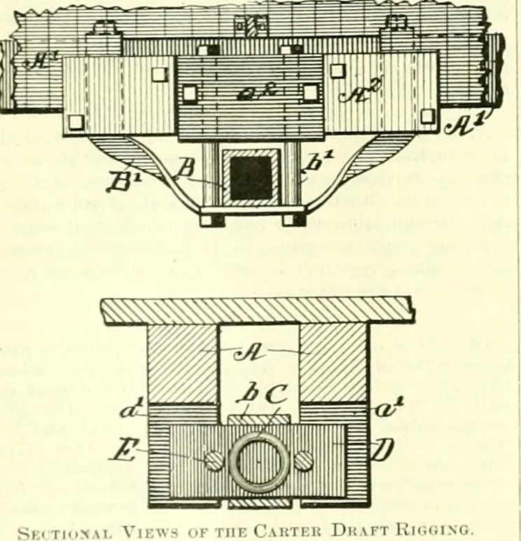 An illustration from Railway master mechanic, 1878, leaf 351