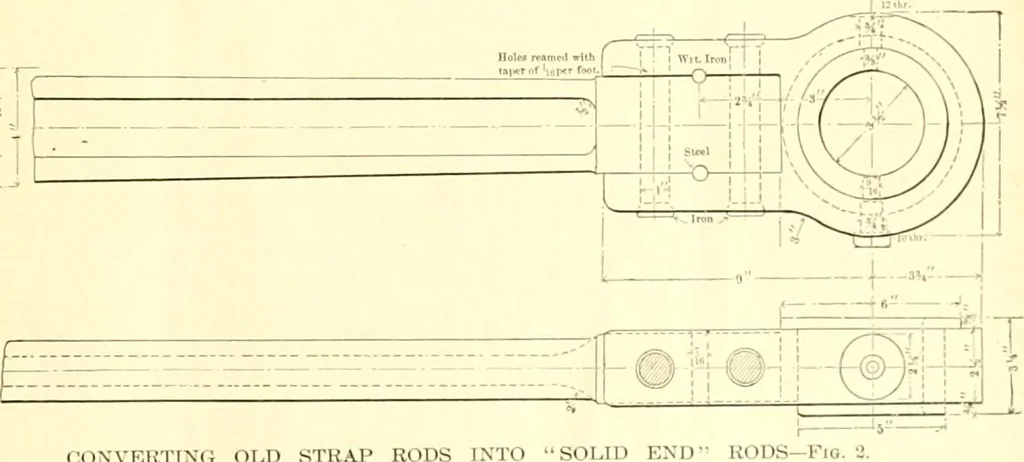 An illustration from Railway master mechanic, 1878, leaf 372