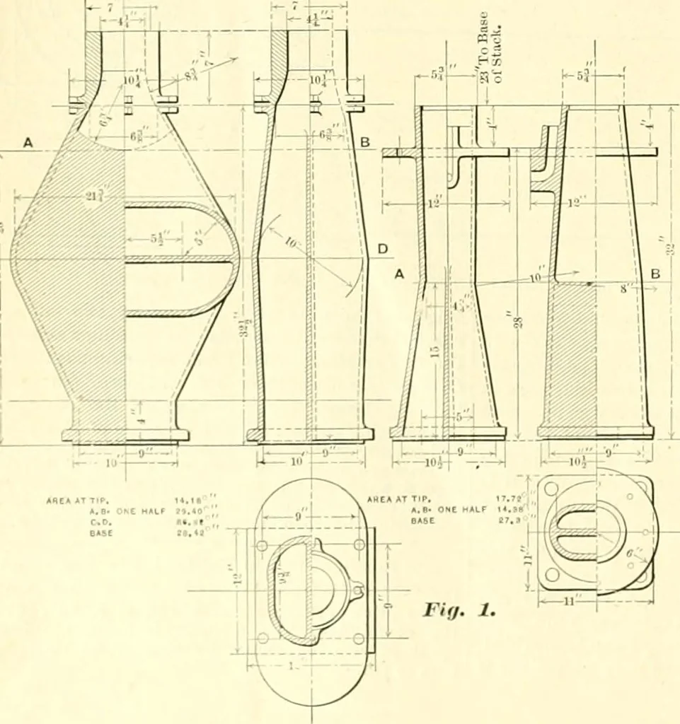 An illustration from Railway master mechanic, 1878, leaf 373