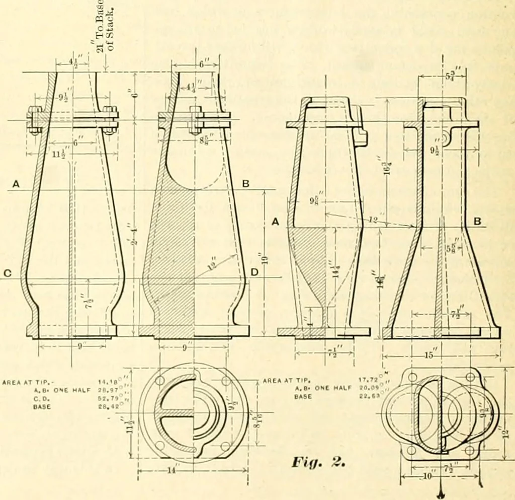 An illustration from Railway master mechanic, 1878, leaf 373