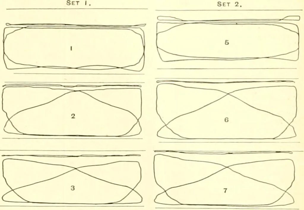 An illustration from Railway master mechanic, 1878, leaf 374