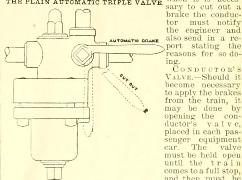 An illustration from Railway master mechanic, 1878, leaf 380