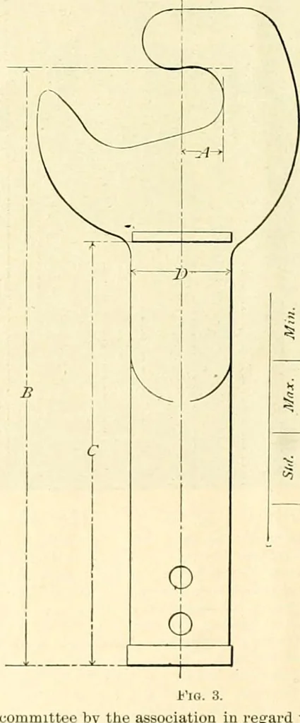 An illustration from Railway master mechanic, 1878, leaf 393