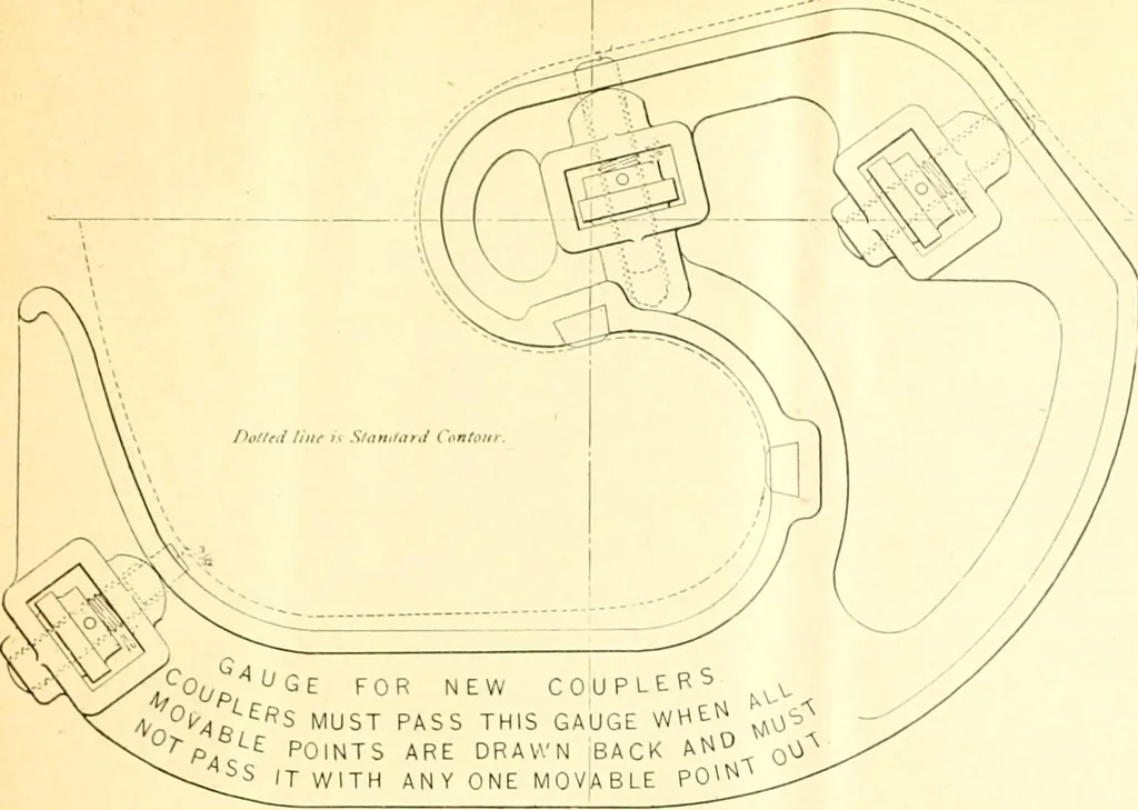 An illustration from Railway master mechanic, 1878, leaf 394