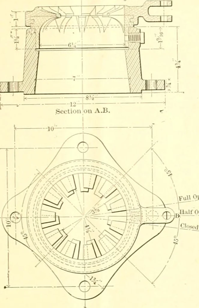 An illustration from Railway master mechanic, 1878, leaf 398