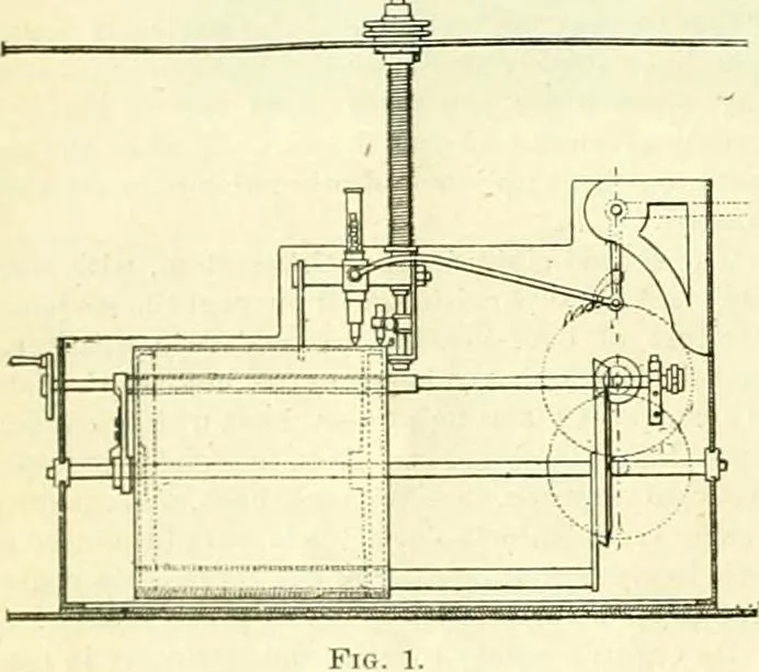 An illustration from Railway master mechanic, 1878, leaf 41