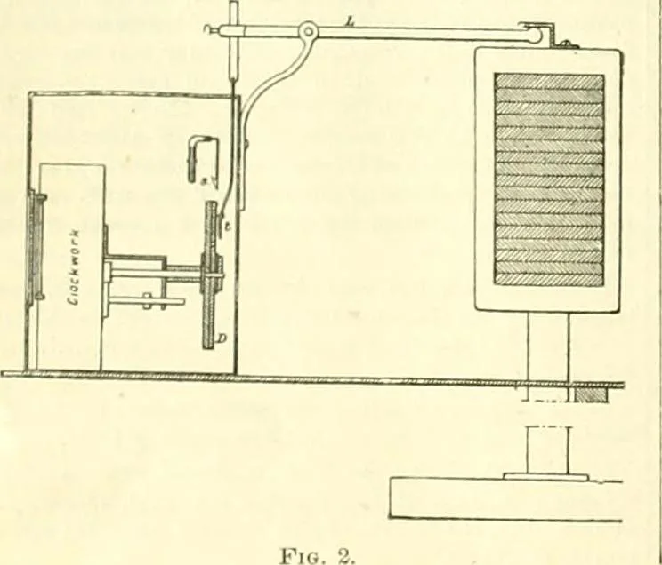An illustration from Railway master mechanic, 1878, leaf 41