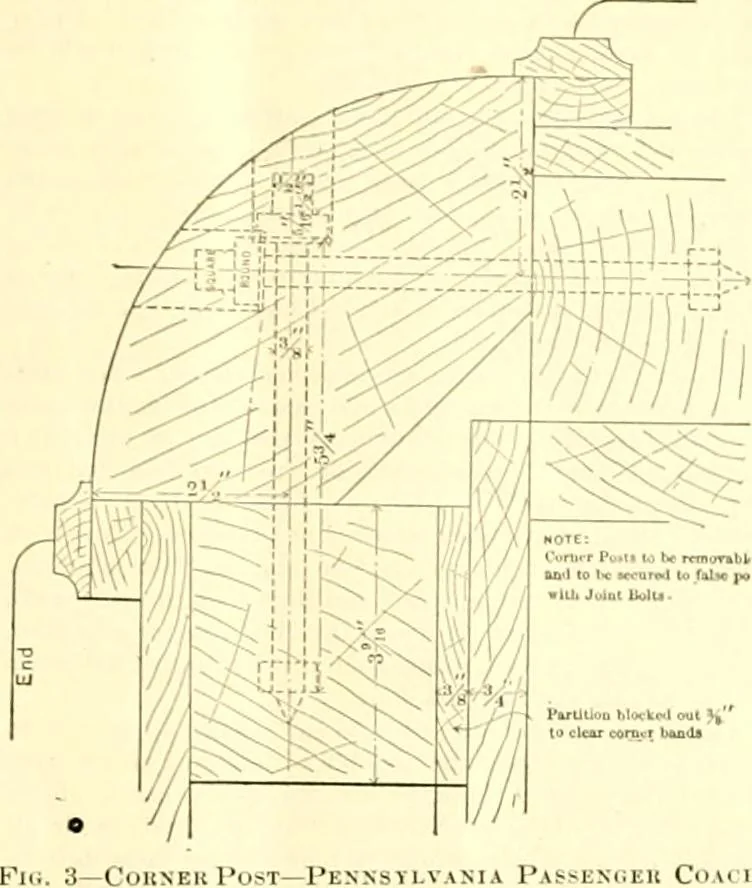 An illustration from Railway master mechanic, 1878, leaf 410