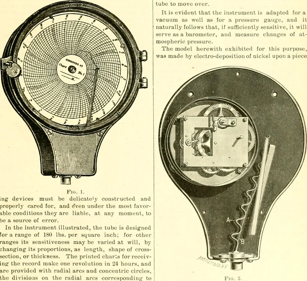 An illustration from Railway master mechanic, 1878, leaf 42