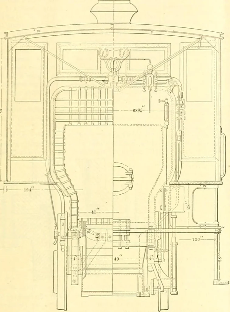 An illustration from Railway master mechanic, 1878, leaf 428