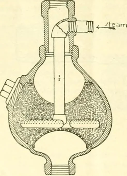 An illustration from Railway master mechanic, 1878, leaf 435