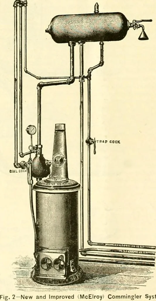 An illustration from Railway master mechanic, 1878, leaf 435