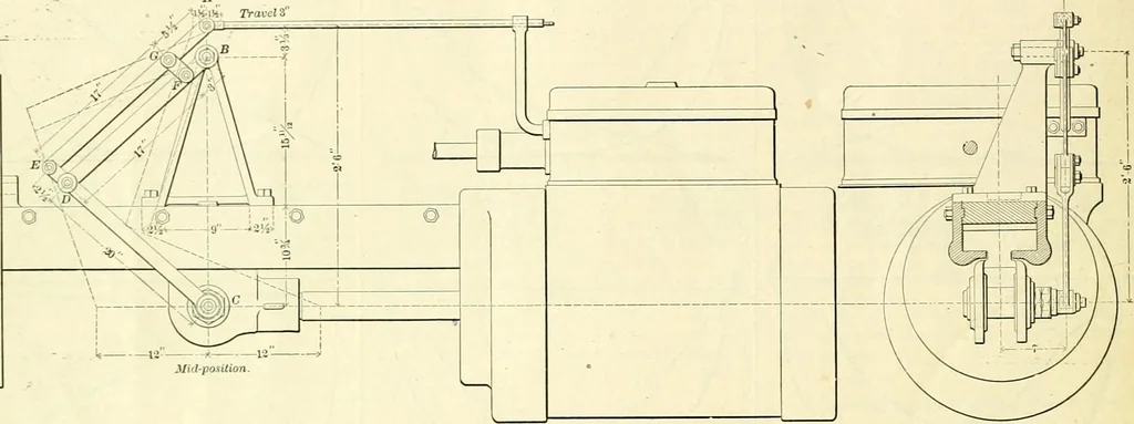 An illustration from Railway master mechanic, 1878, leaf 51