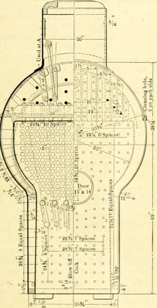An illustration from Railway master mechanic, 1878, leaf 52