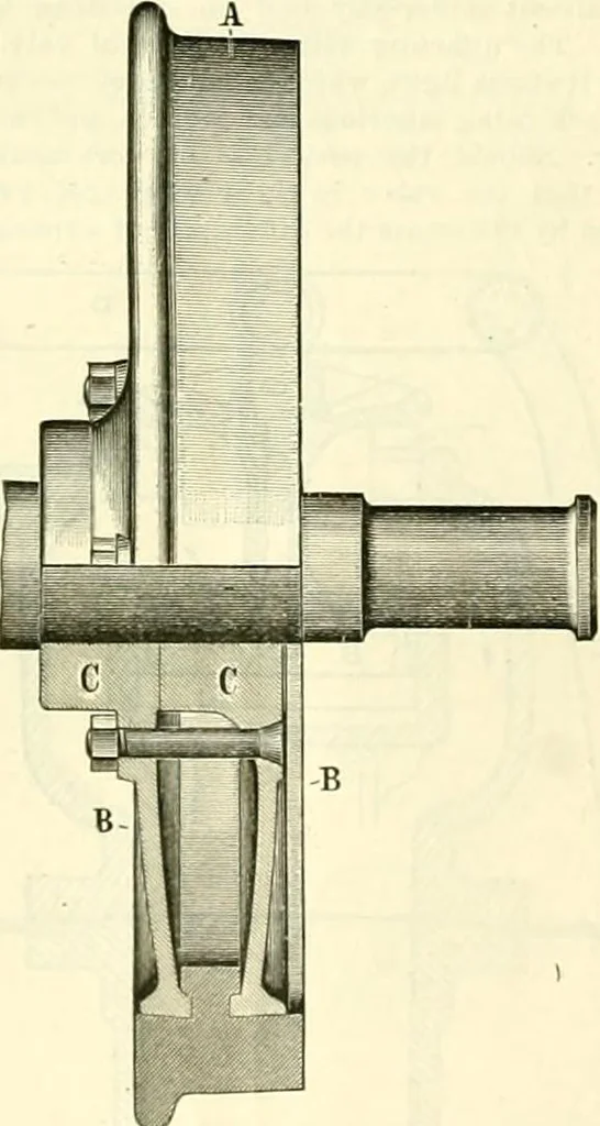 An illustration from Railway master mechanic, 1878, leaf 59