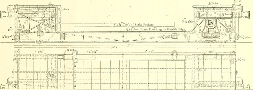 An illustration from Railway master mechanic, 1878, leaf 70