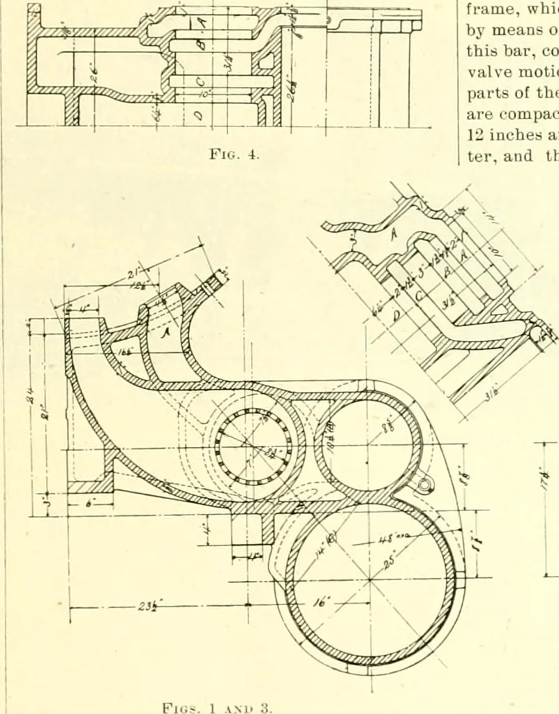 An illustration from Railway master mechanic, 1878, leaf 84