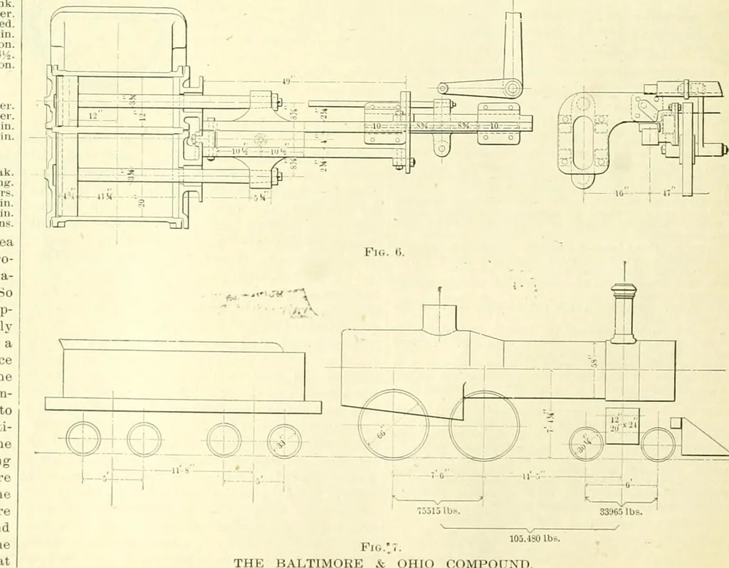 An illustration from Railway master mechanic, 1878, leaf 85